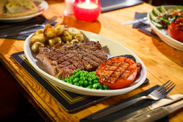 Как открыть ресторан или кафе: пошаговая инструкция и список необходимого оборудования