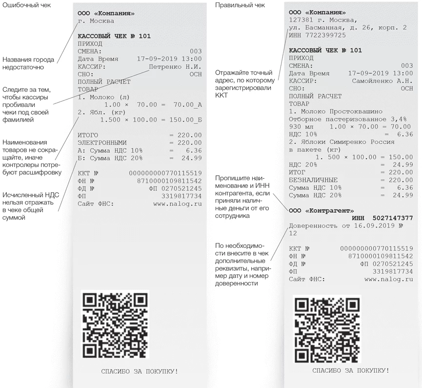 обязательные теги в чеке.png обязательные теги в чеке.png
