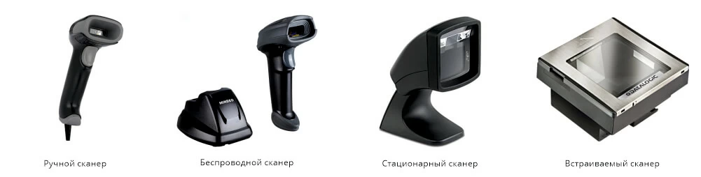 виды сканеров.jpg
