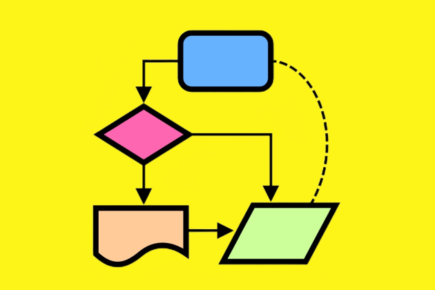 Рисуем понятные блок-схемы для описания бизнес-процессов Рисуем понятные блок-схемы для описания бизнес-процессов