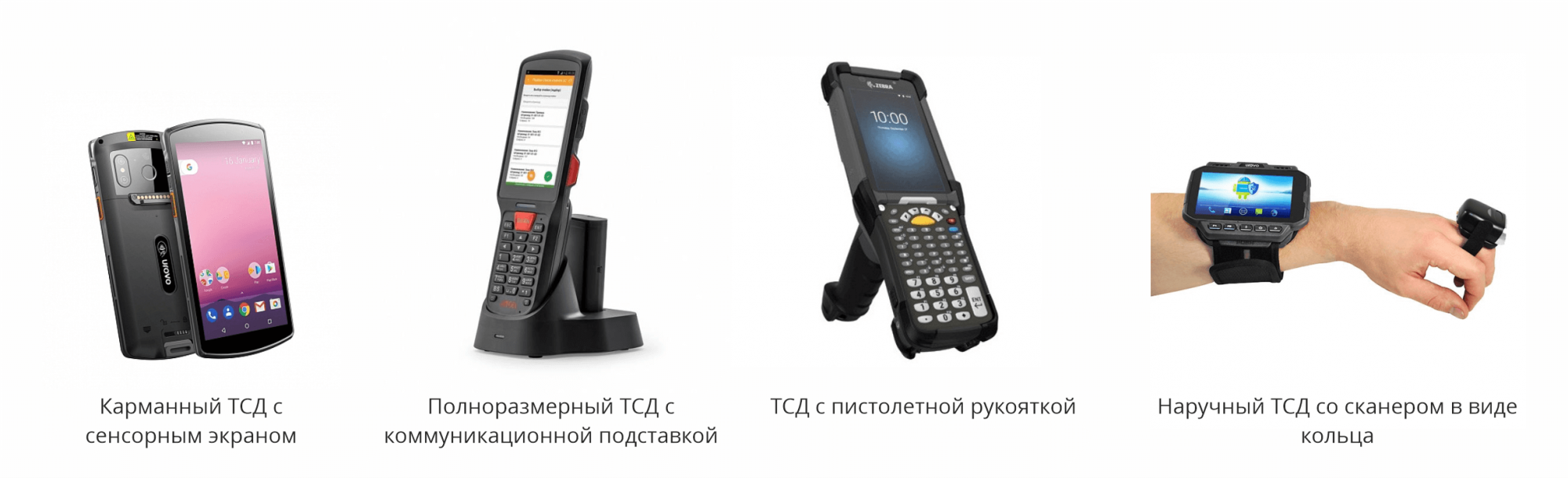 Что такое ТСД и для чего он нужен? | Денвик