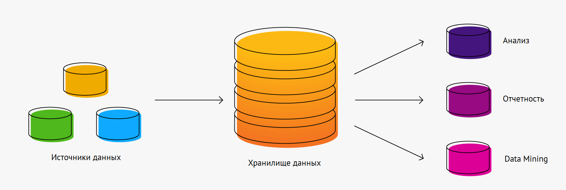 mybi-connect-52.png