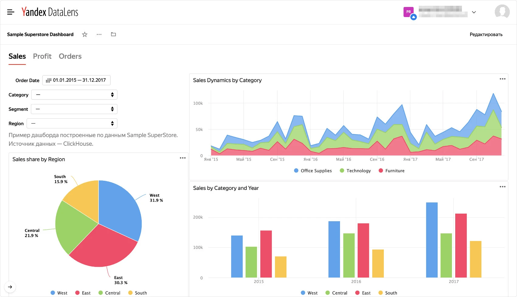 Yandex Datalens: функционал и возможности отечественной системы BI-аналитики