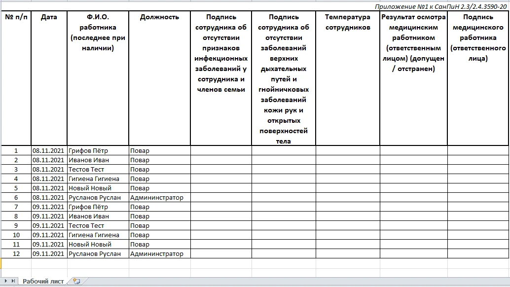 Образцы заполнения журналов по новому санпину