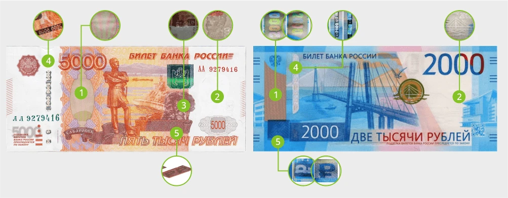 Как отличить настоящую купюру 5000. Распознавание фальшивых купюр 5000. как отличить поддельную 5000 купюру от настоящей. как отличить 5 тысячную купюру от подделки фото. как отличить деньги от подделки 5000 рублей.