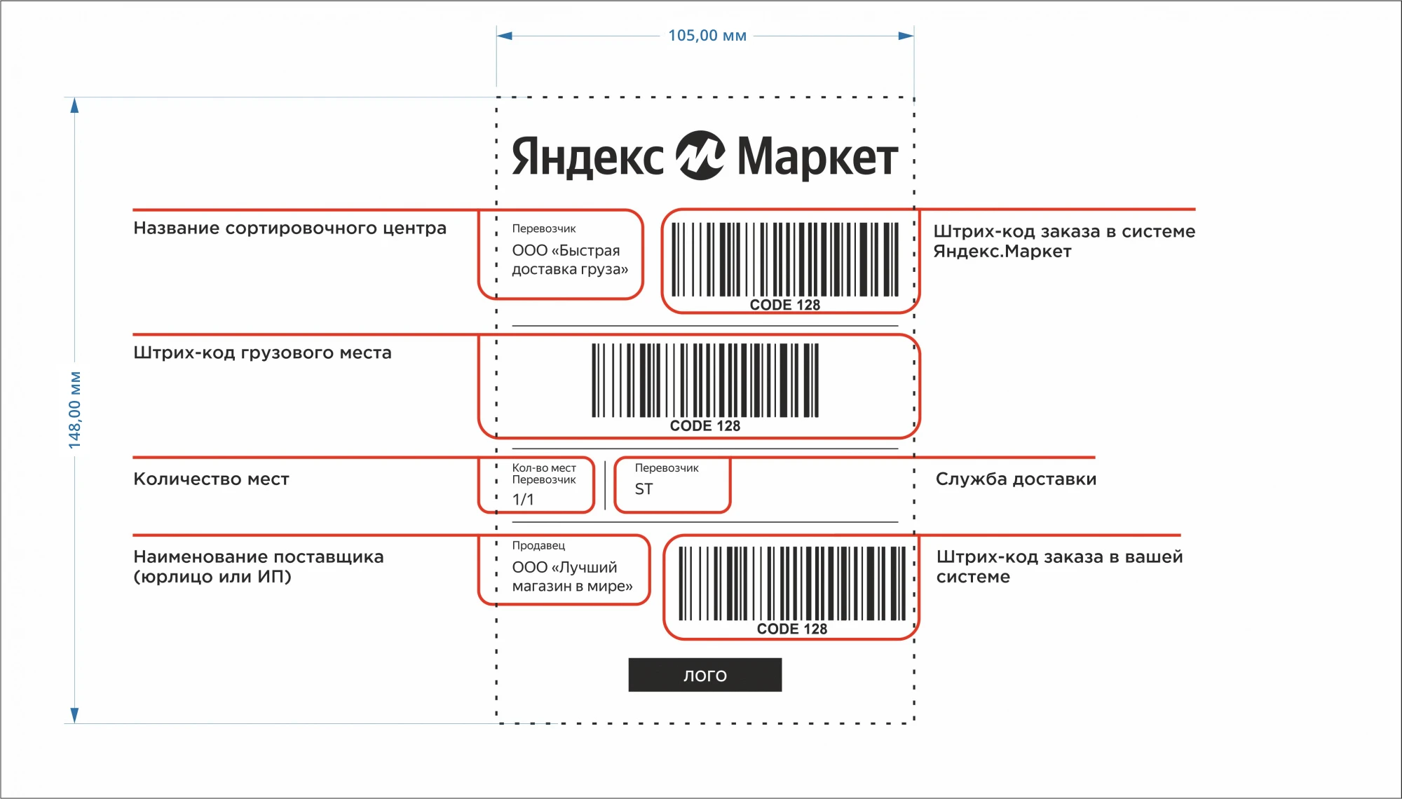Штрих код Яндекс Маркет. Штрих код для Яндекс Маркета. Этикетка для Яндекс Маркета. Распечатка штрих кодов на товар.